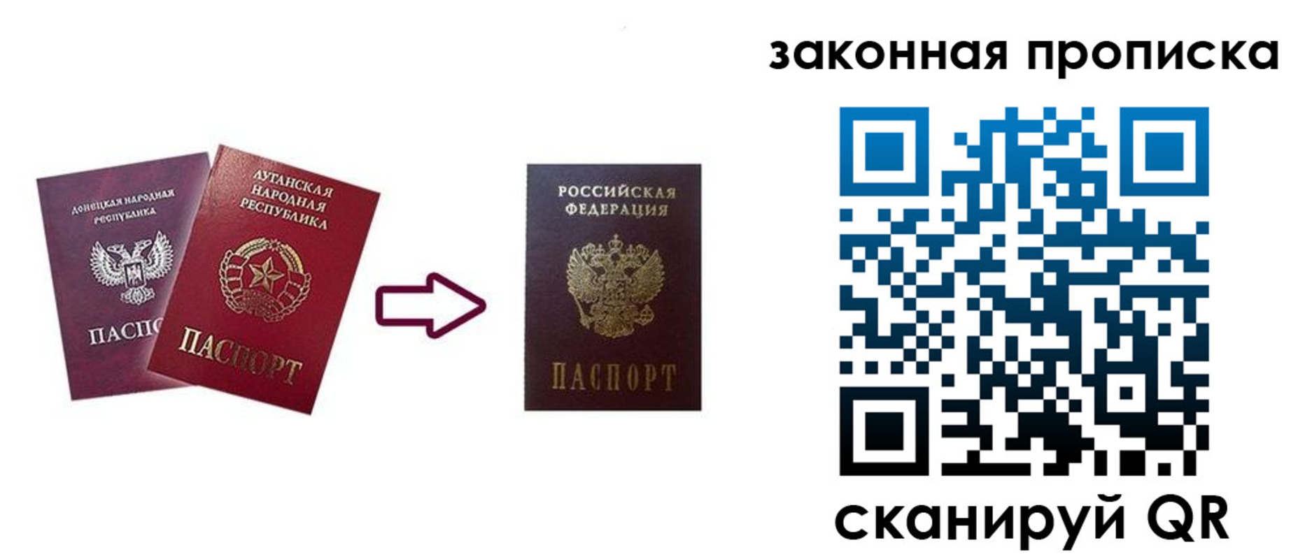 прописка для военкомата в Арамили